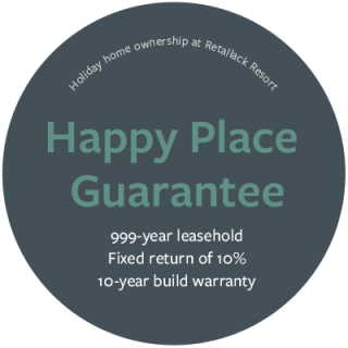 The Happy Place Guarantee logo for Retallack Resort. The text reads: Holiday home ownership and Retallack Resort. Happy Place Guarantee. 999-year leasehold. Fixed return of 10%. 10-year build warranty. image