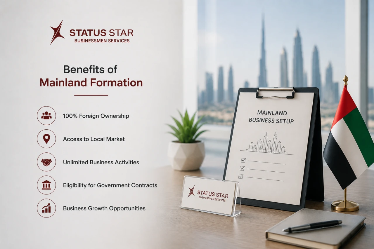 Professional UAE mainland business formation services showcasing foreign ownership, local market access, government contract eligibility, and business growth