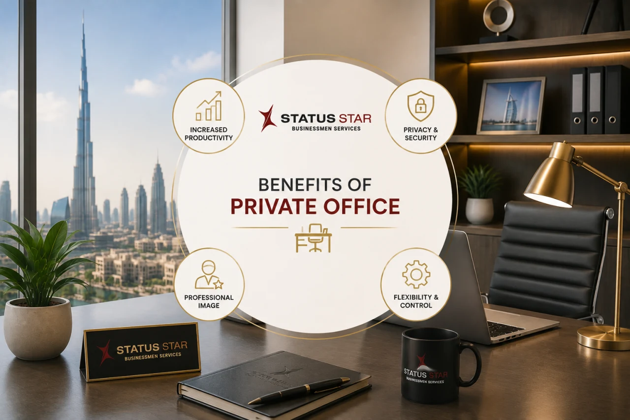 Benefits of private office solutions with enhanced privacy, productivity, flexibility, and a professional business environmen