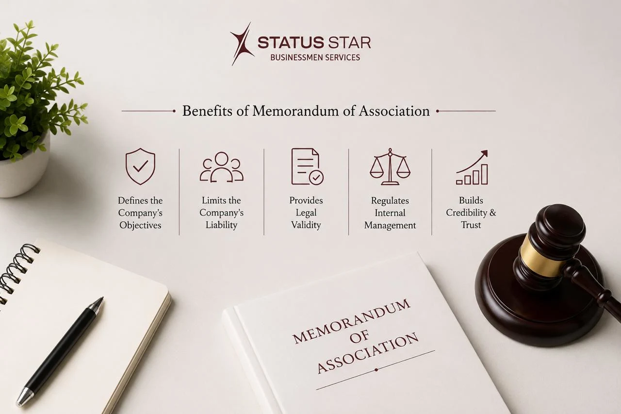 Benefits of a Memorandum of Association for legal business formation, regulatory compliance, and corporate governance in the UAE