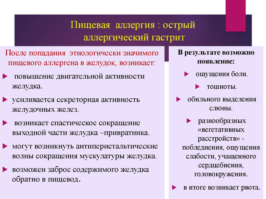 Лечение пищевой аллергии. Причины развития аллергических заболеваний ЖКТ. Острый аллергический гастрит. Проявление пищевой аллергии.