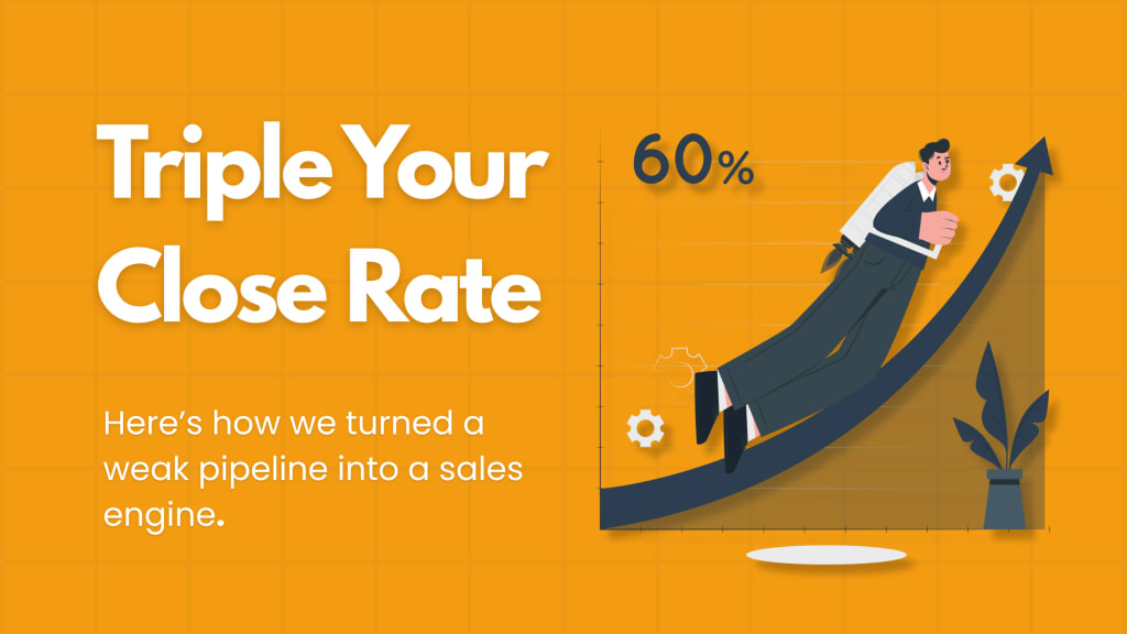 How CRM Marketing Automation Increased Our B2B Close Rate 12% to 40%