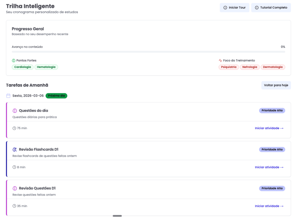 Trilha Inteligente — progresso geral, pontos fortes e tarefas diárias personalizadas