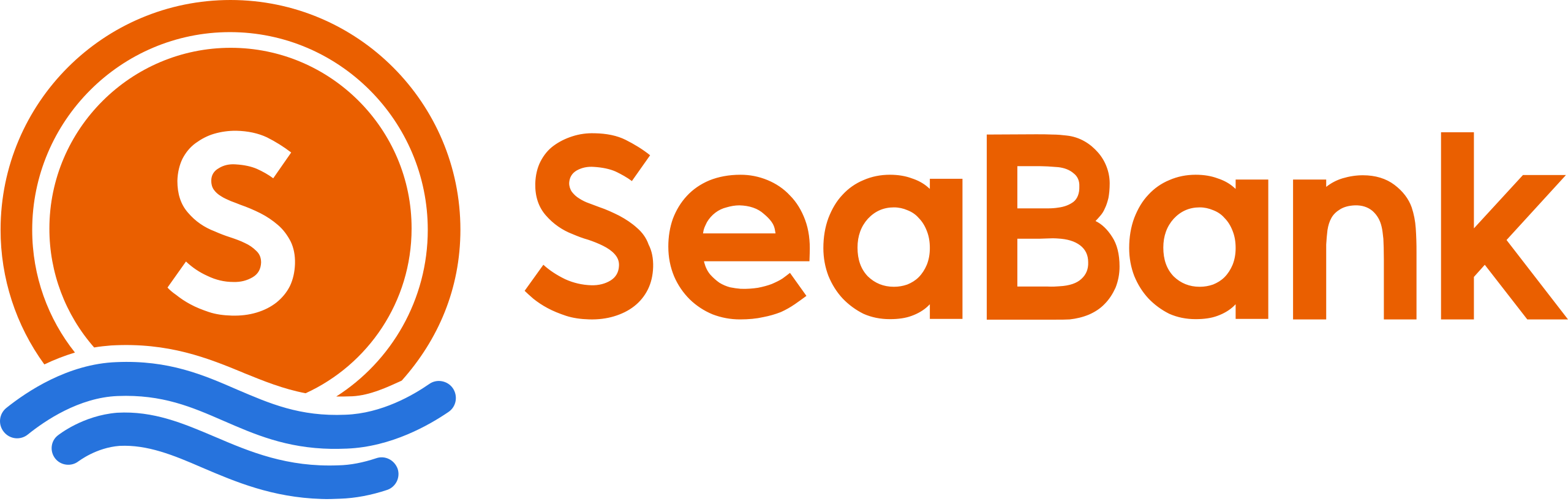 SEABANK INDONESIA