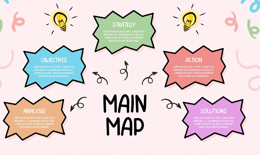 su-dung-mind-mapping-2024.png