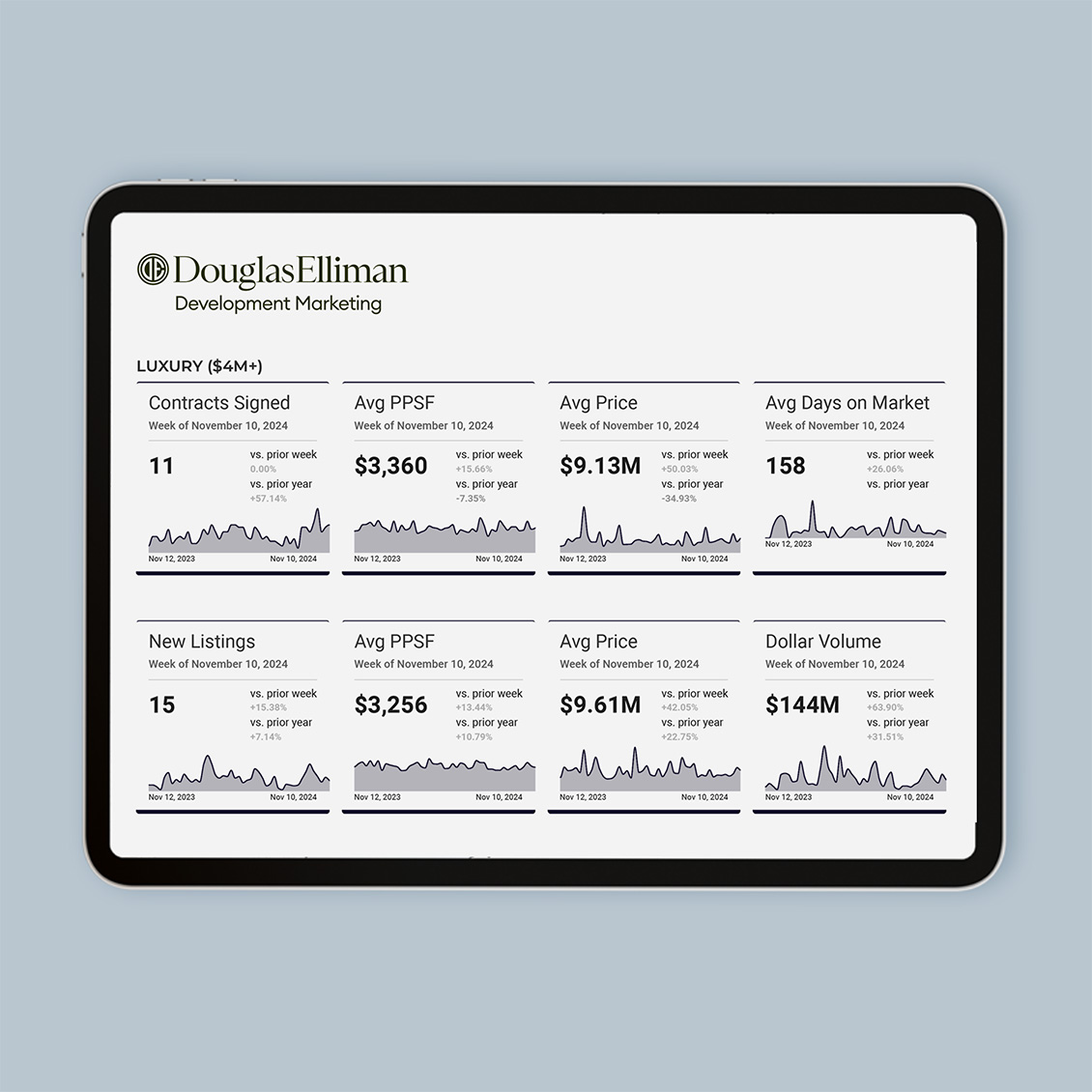 research + analytics