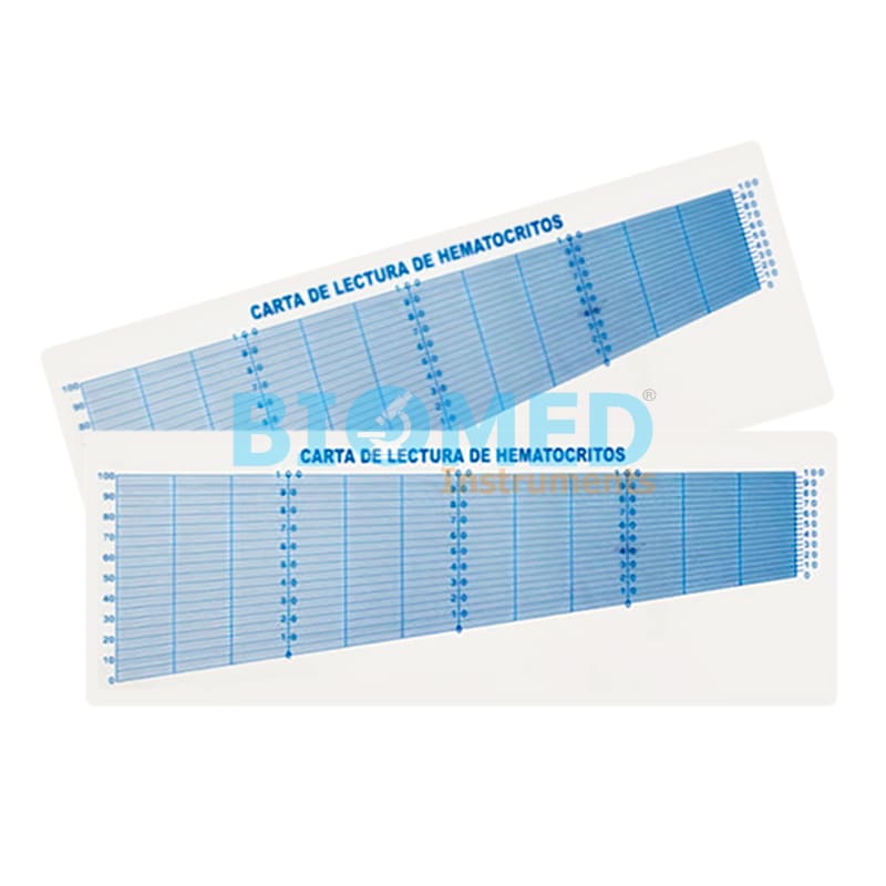 Tabla De Lectura Para Hematocrito Acrilico 23X9.8 Cm Eur