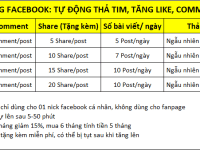 Vip Marketing Facebook:  Bán hàng trên facebook cá nhân SIÊU HIỆU QUẢ