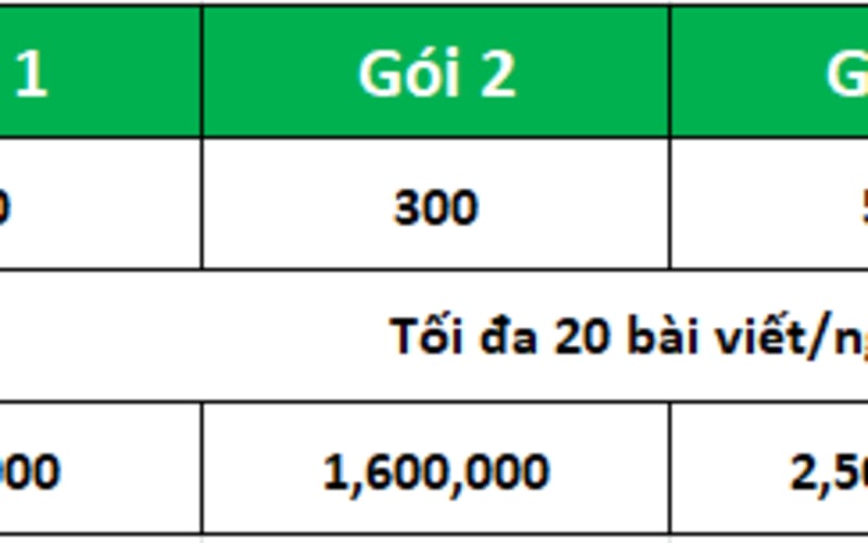 Vip View Live Stream: tăng lượt xem video tự động