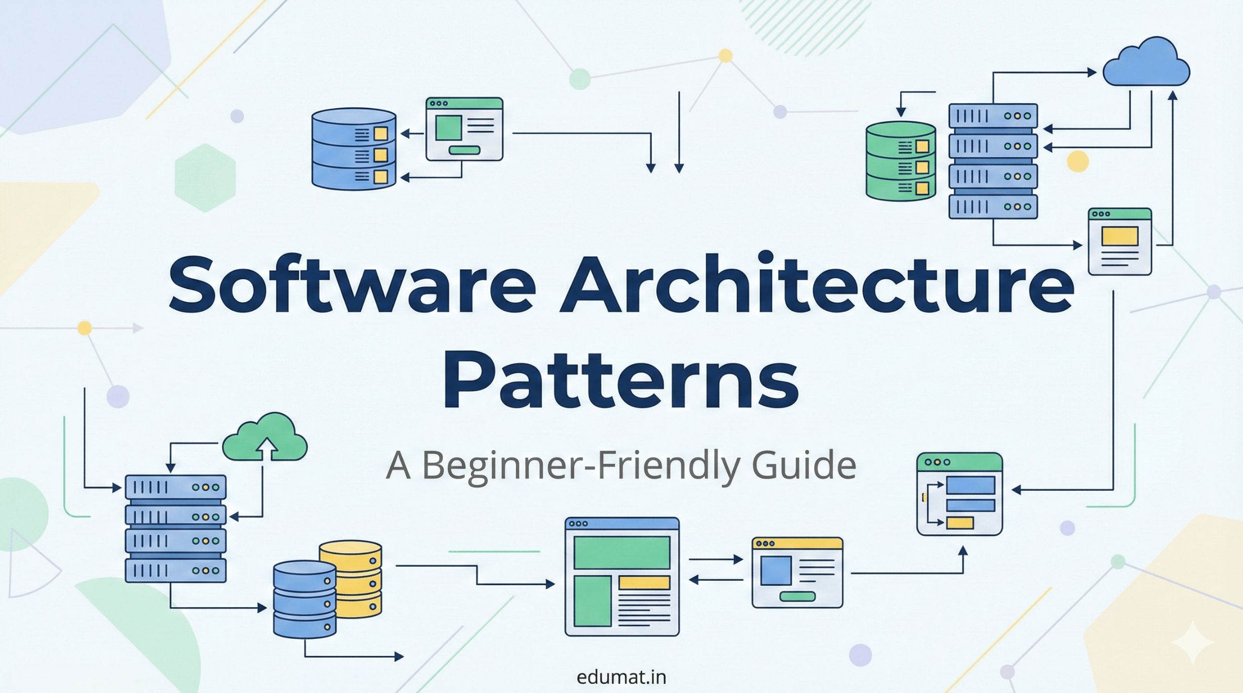 Software Architecture Patterns by Ayush Kumar on Edumat