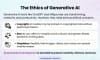 Generative AI tools like ChatGPT and Midjourney are changing how we create content. They can write, design, and generate images in seconds. But with this power come serious ethical questions. AI models may use copyrighted data without permission. They can reflect hidden biases from their training data. And deepfakes can be used to spread misinformation. To build trust in AI, responsible and ethical development is essential.