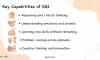 Let’s look at the key capabilities of AGI.
AGI would have reasoning and critical thinking abilities.
It would understand emotions and context.
It could learn new skills without needing retraining.
It would solve problems across different domains.
And it could demonstrate creative thinking and innovation.
These capabilities make AGI much more powerful than current AI systems.