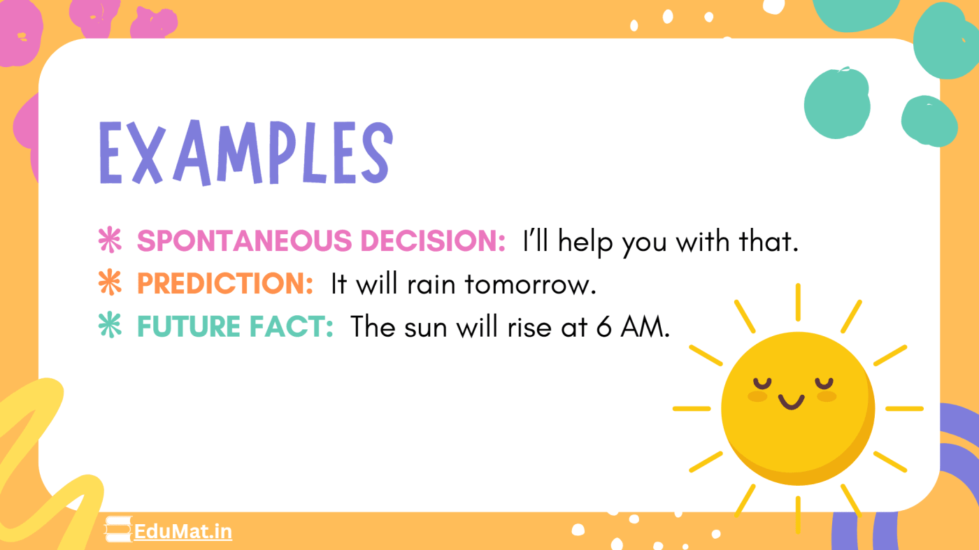 examples. spontaneous decision I'll help you with that. prediction it will rain tomorrow. future fact the sun will rise at 6 AM.