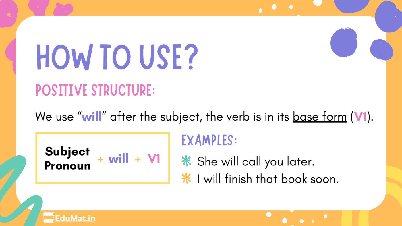 how to use ? positive structure . we use "will" after the subject, the verb is in its base form (V1). example . she will call you later. i will finish that book soon.