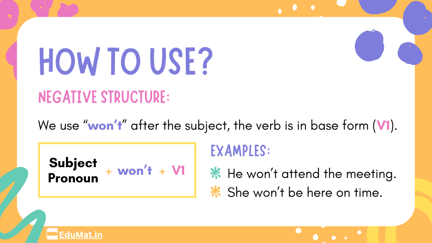 how to use? negative structure. we use "won't" after subject, the verb is in base form (V1).