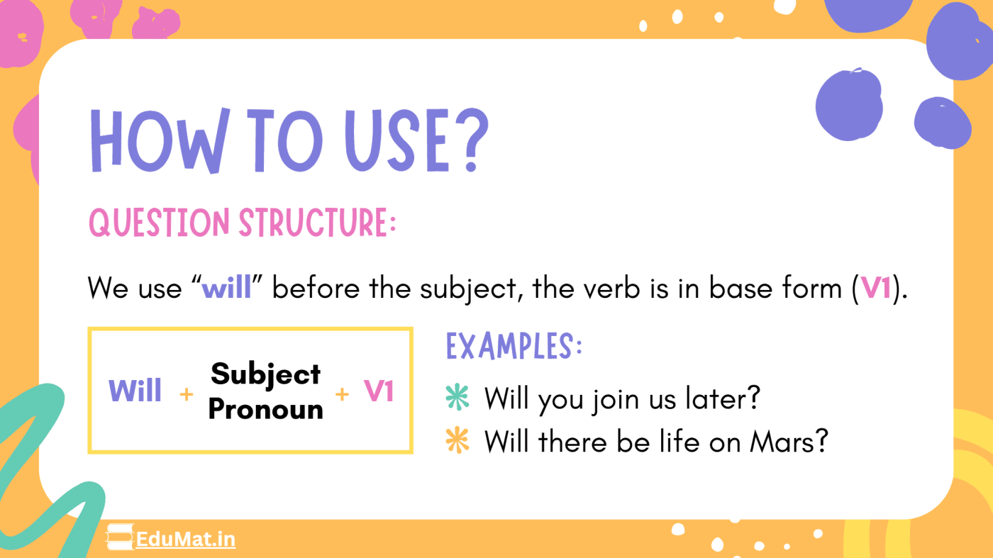 How to use ? question structure. we use "will" before the subject, the verb is in base form (V1).