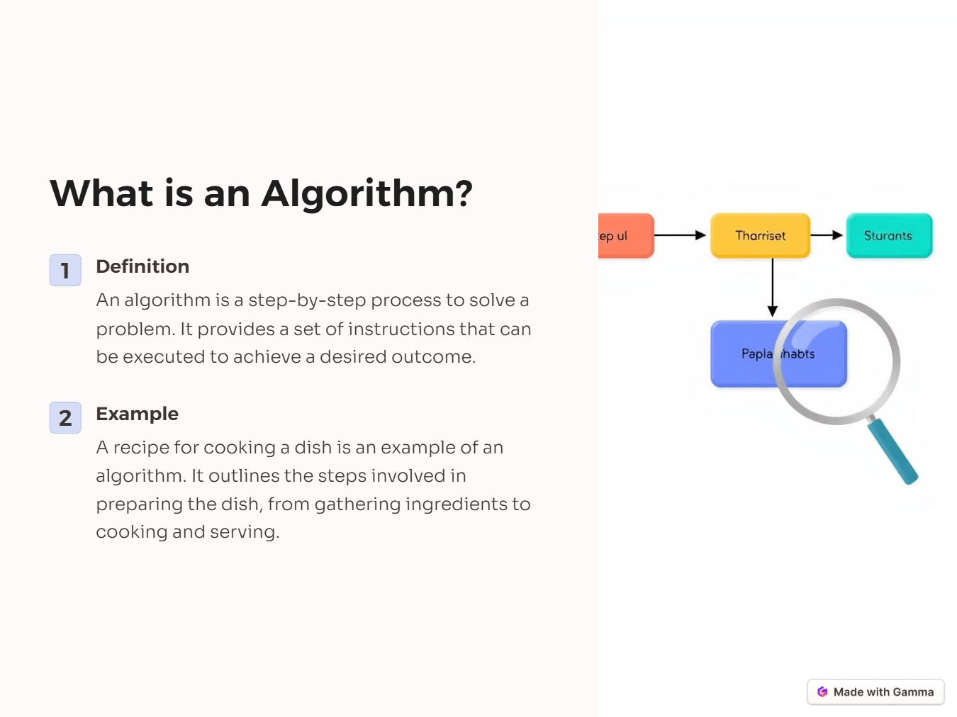 An algorithm is a step-by-step process to solve a problem. It provides a set of instructions that can be executed to achieve a desired outcome.