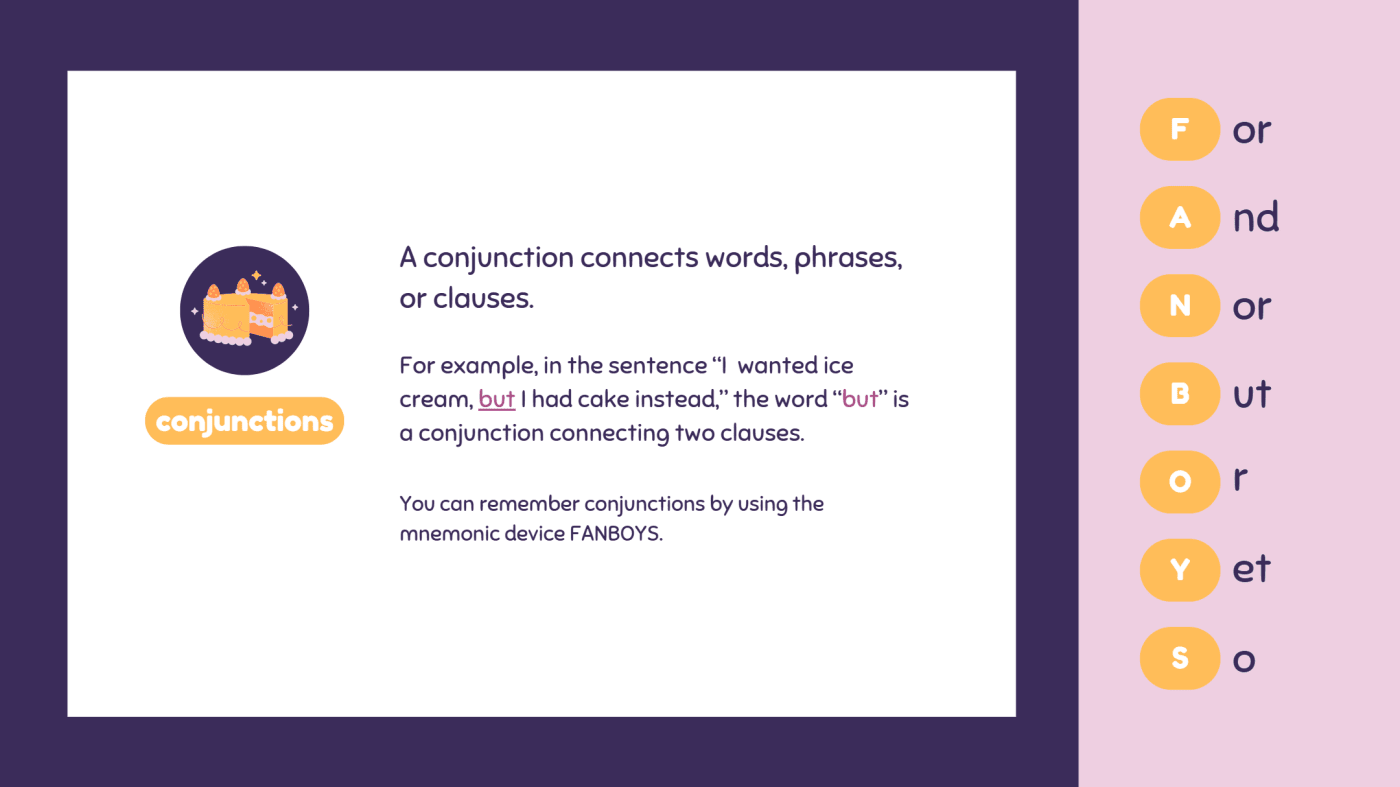 A conjunction connects words, phrases, or clauses. For example, in the sentence “I wanted ice cream, but I had cake instead,” the word “but” is a conjunction connecting two clauses.