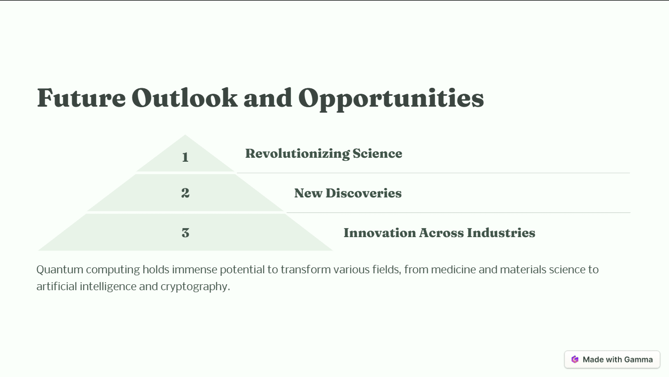 Quantum computing holds immense potential to transform various fields, from medicine and materials science to artificial intelligence and cryptography.