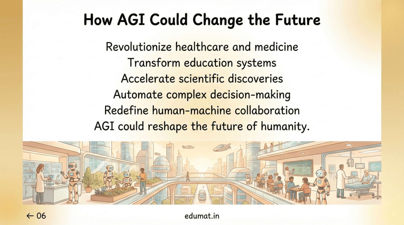 How could AGI change the future?
AGI could revolutionize healthcare and medicine.
It could transform education systems around the world.
It may accelerate scientific discoveries.
It could automate complex decision-making processes.
And it may redefine human-machine collaboration.
AGI has the potential to reshape the future of humanity.