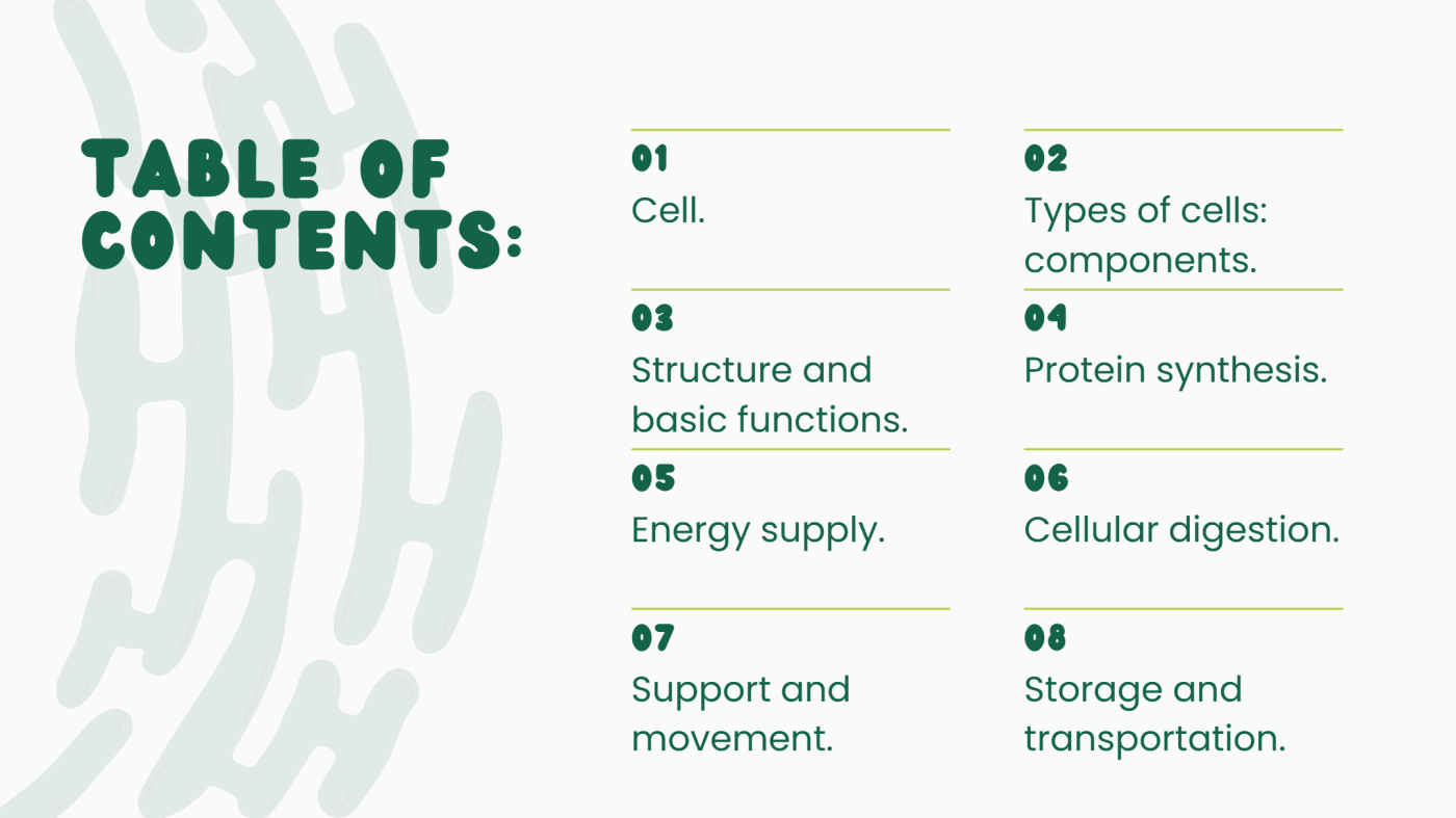 In this presentation, we will learn about the cell and its types. We will explore cell structure and basic functions. We will understand protein synthesis and energy supply. We will also study cellular digestion, support and movement, and storage and transportation.