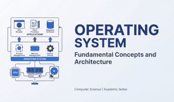 Today, we are going to learn about the Operating System, its fundamental concepts, and its architecture. This topic is part of Computer Science academic notes. An operating system acts as a bridge between applications and computer hardware. It manages important components like the CPU, memory, storage, and device drivers, allowing applications such as web browsers, word processors, and database software to function properly.