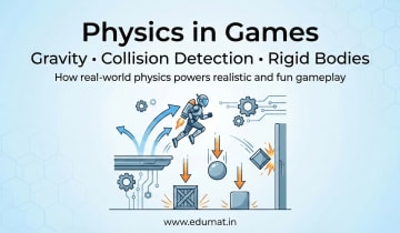 Physics in Games – Gravity, Collision Detection & Rigid Bodies Explained