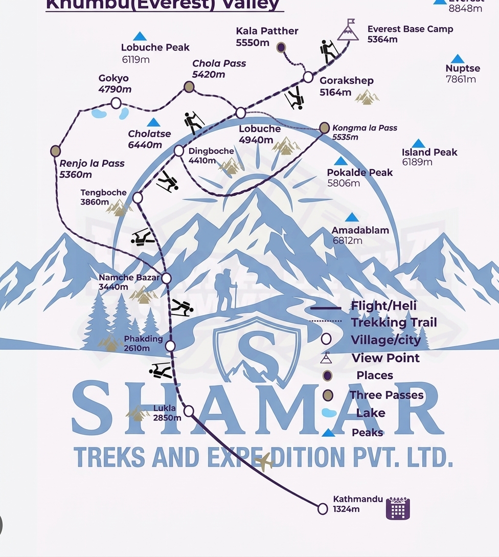 Route map for Everest Base Camp Trek
