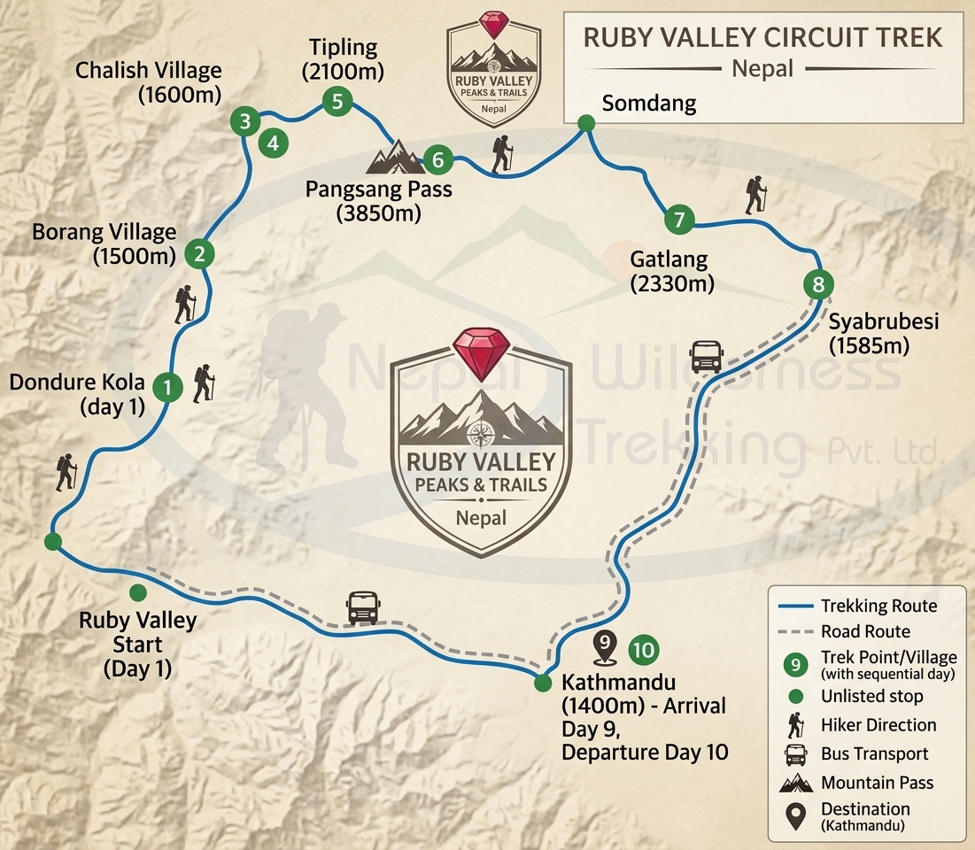Route map for Ruby Valley Trek
