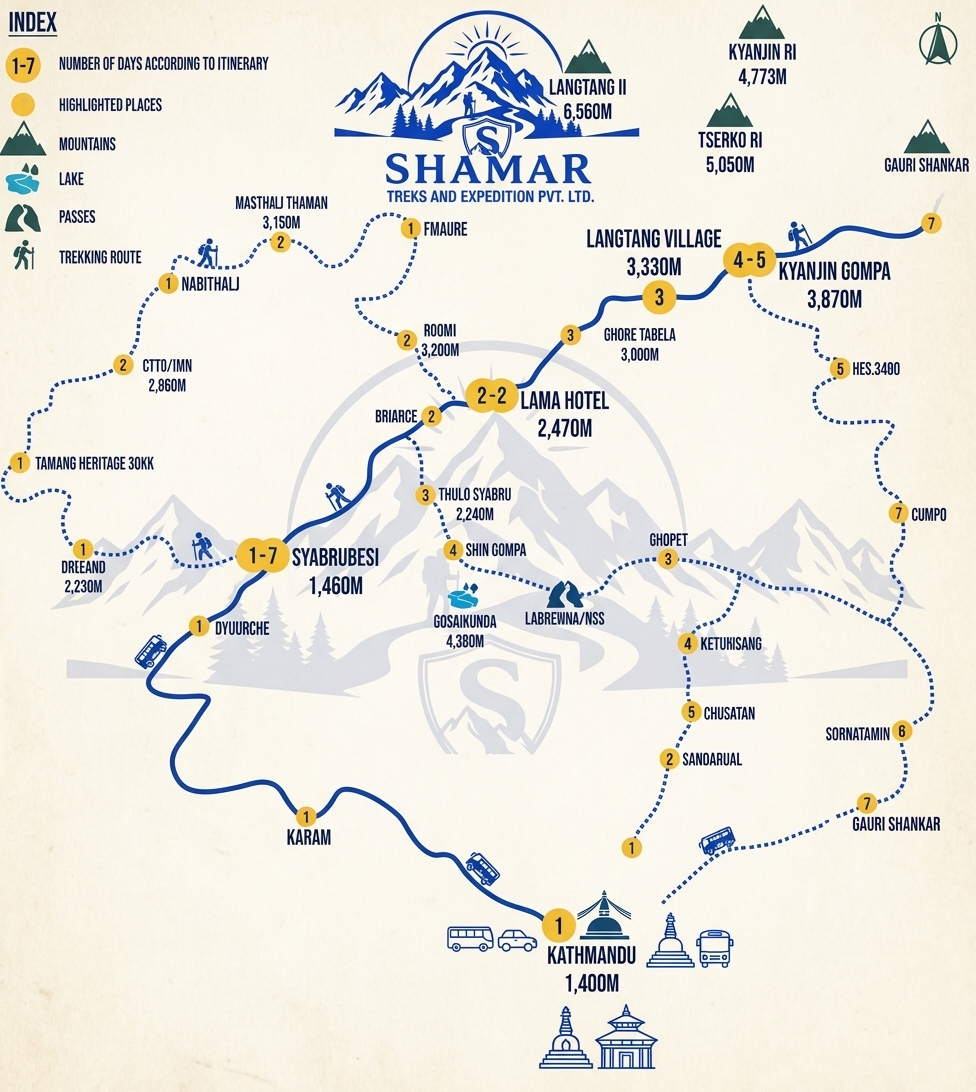 Route map for Langtang Valley Trek