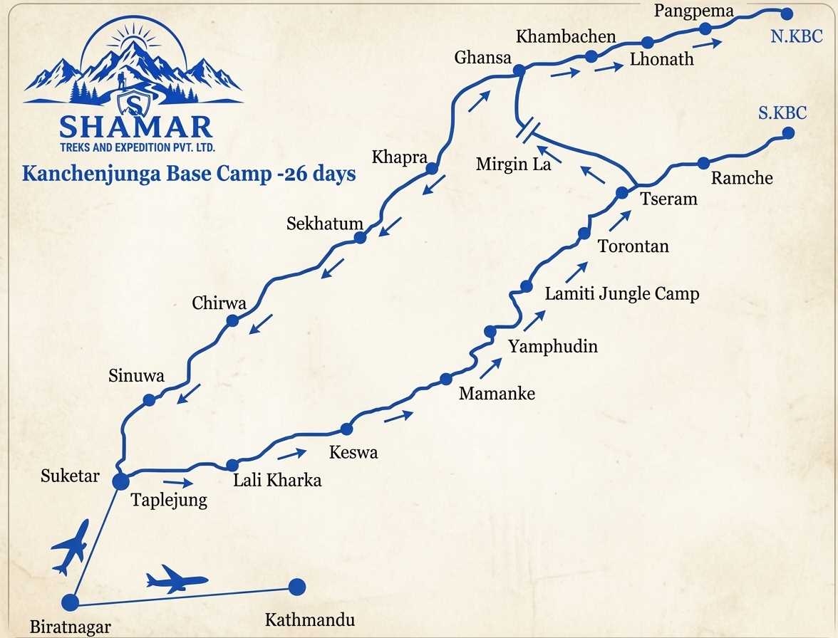 Route map for Kanchenjunga Base Camp Trek