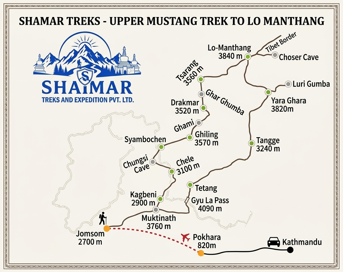 Route map for Upper Mustang Trek to Lo Manthang