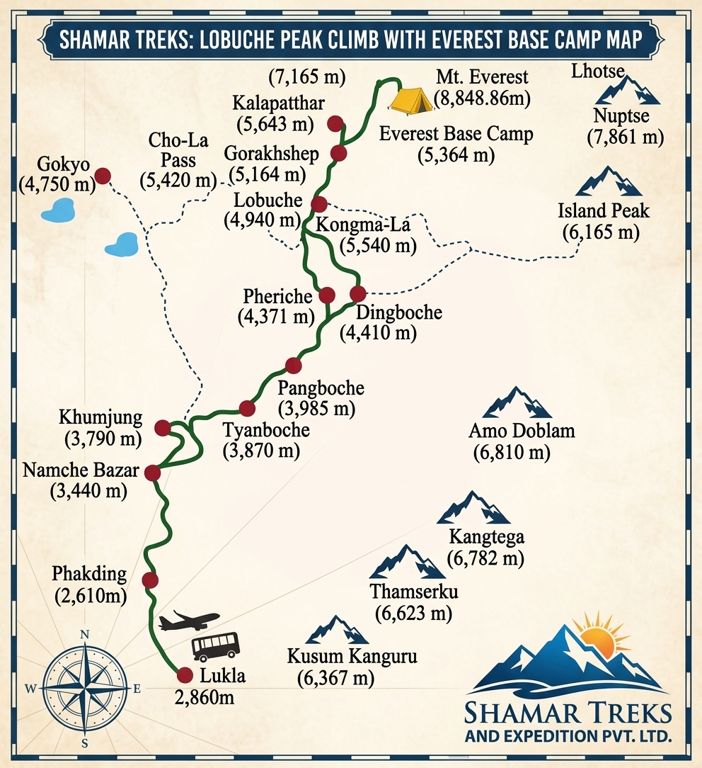 Route map for Lobuche Peak with Everest Base Camp