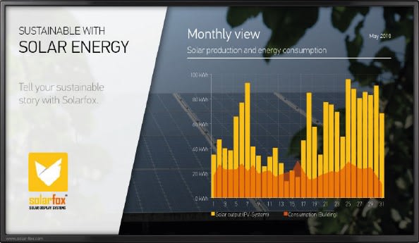 SF-300 Innendørs Solarfox Display system 32"