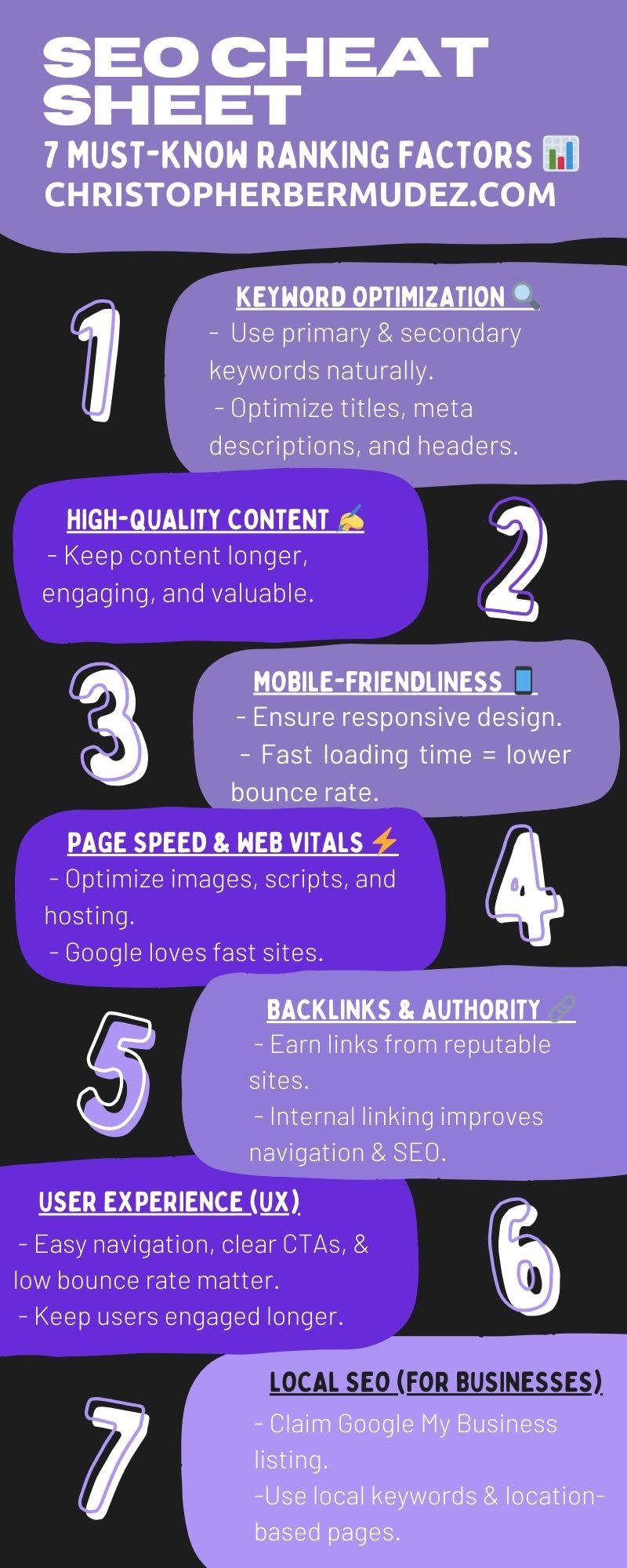 7 Actionable SEO Tips to Improve Your Website's Performance