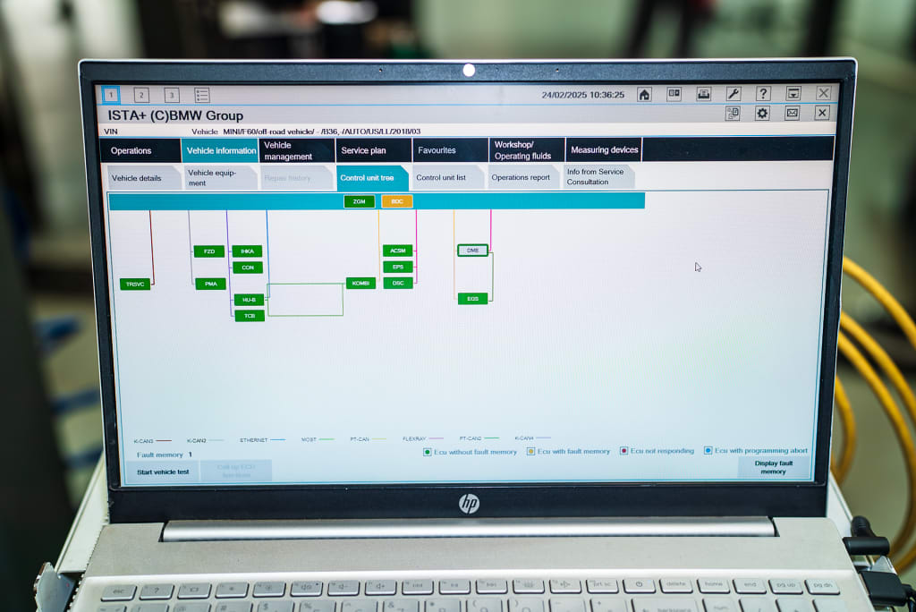 BMW Software Upgrade | BMW Software Update