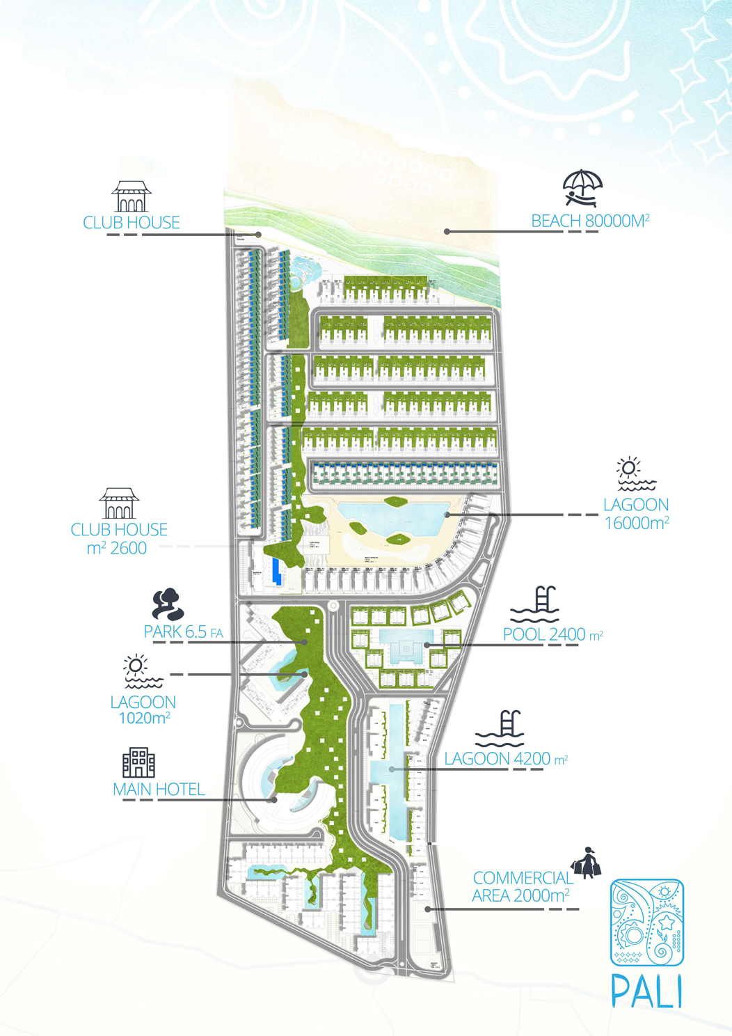 Royals North Coast Village by AOG Developments master plan