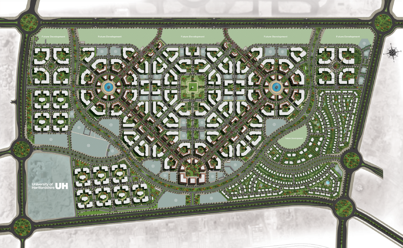 جاردن سيتي New Garden City master plan