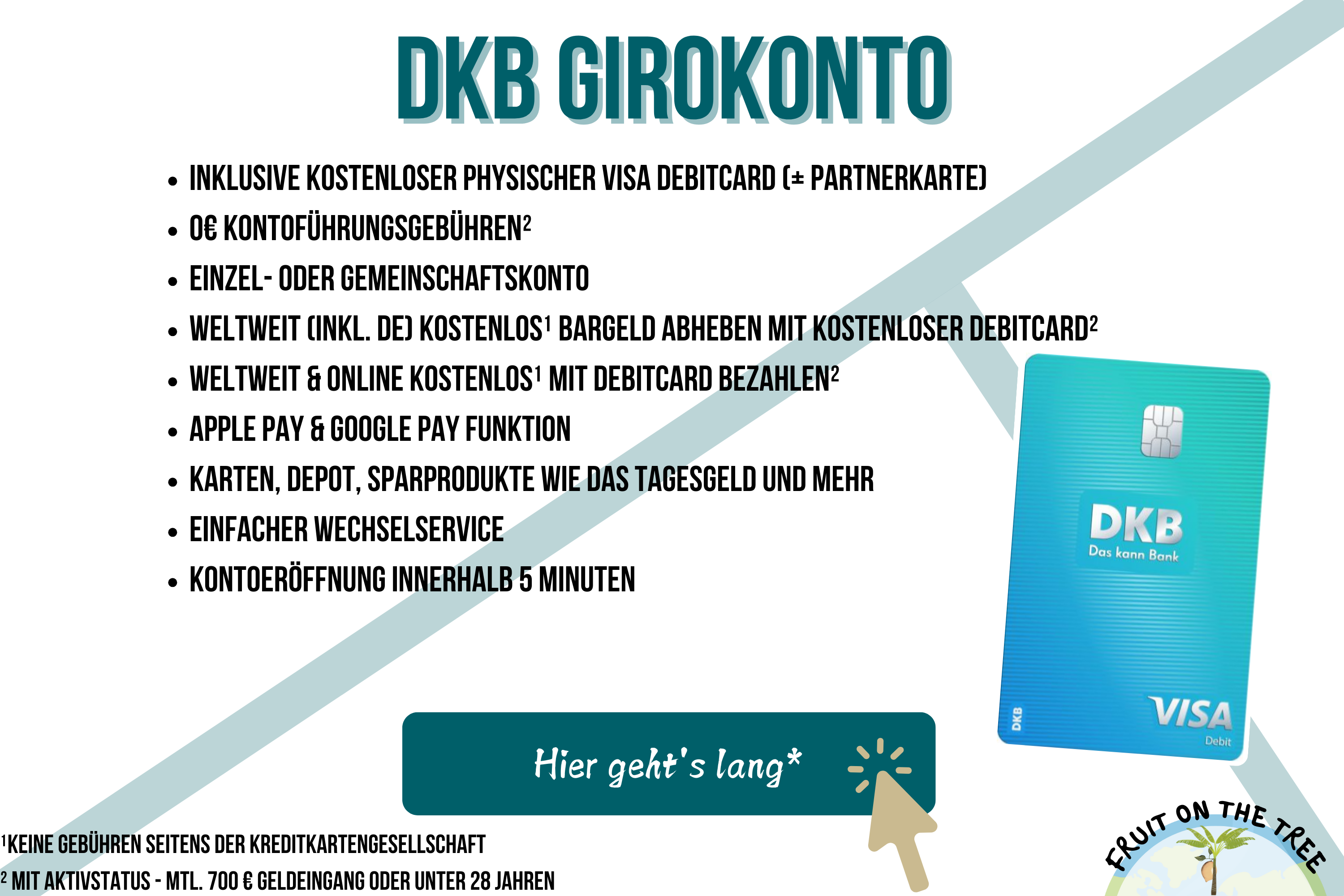 Beschreibung des Bildes