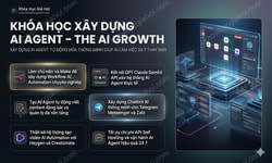 Khóa Học Xây Dựng AI Agent – The AI Growth