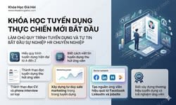 Khóa Học Tuyển Dụng Thực Chiến Cho Người Mới Bắt Đầu