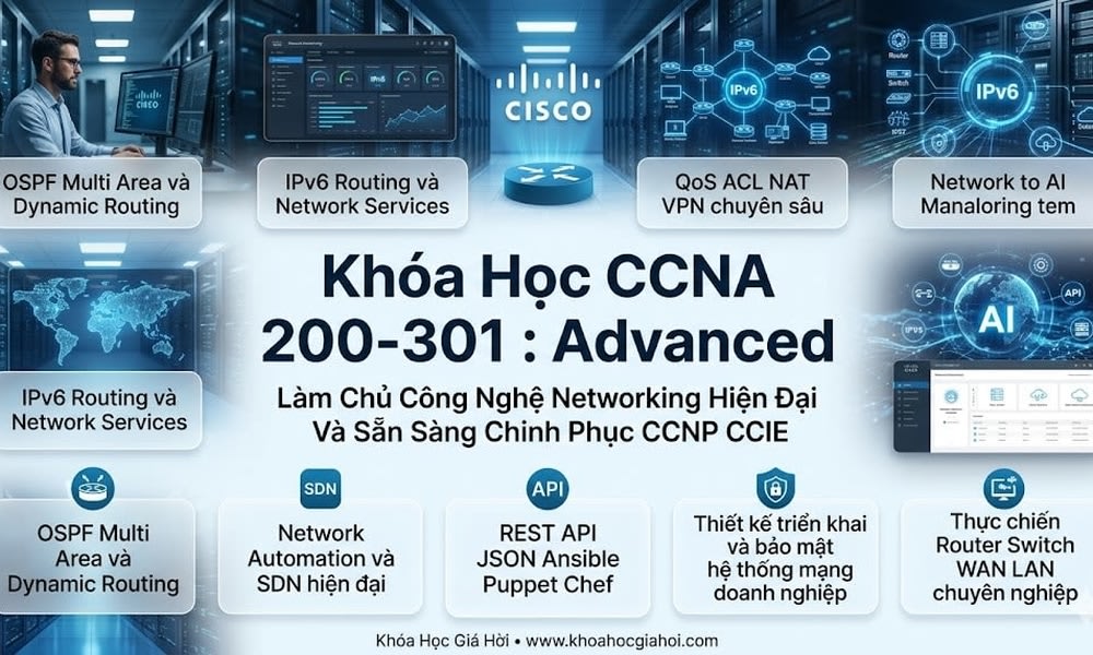 Khóa Học CCNA 200-301 : Advanced