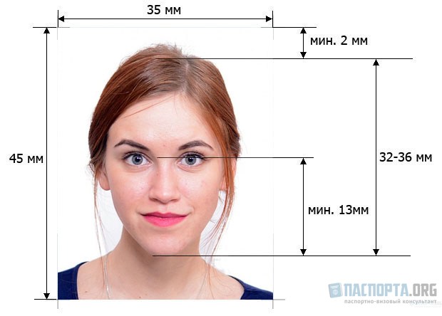 Требования к фото для визы во францию