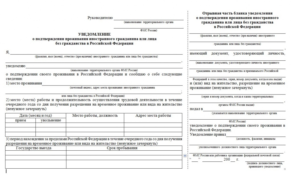 Микрозайм для иностранных граждан с рвп