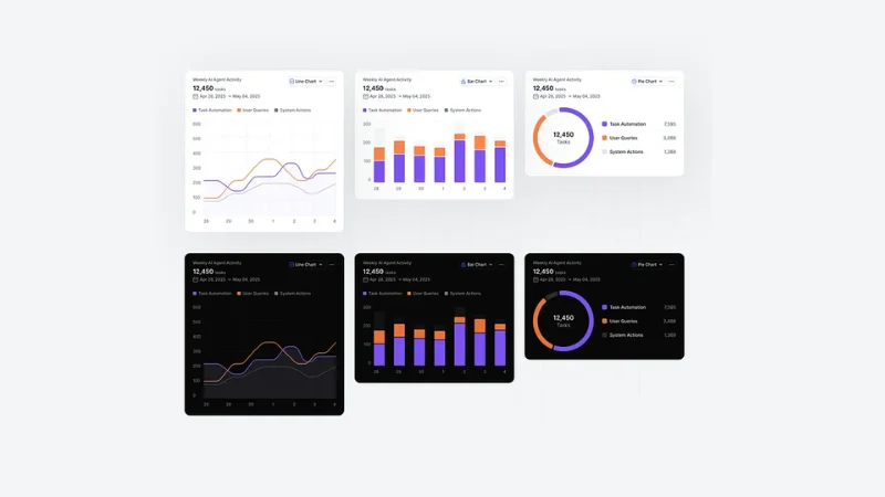 Power Up Your Digital Presence with Smart Automation