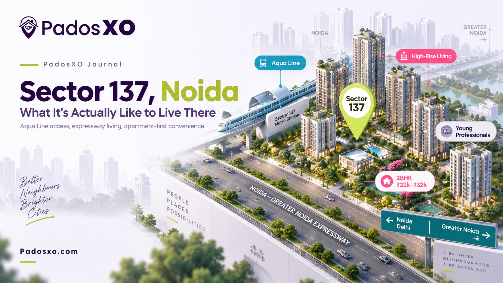 Sector 137, Noida: What It's Actually Like to Live There in 2026