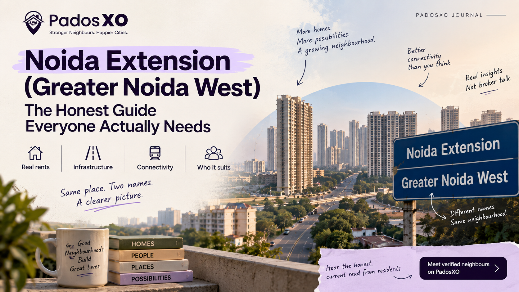 Noida Extension (Greater Noida West): The Honest Guide Everyone Actually Needs