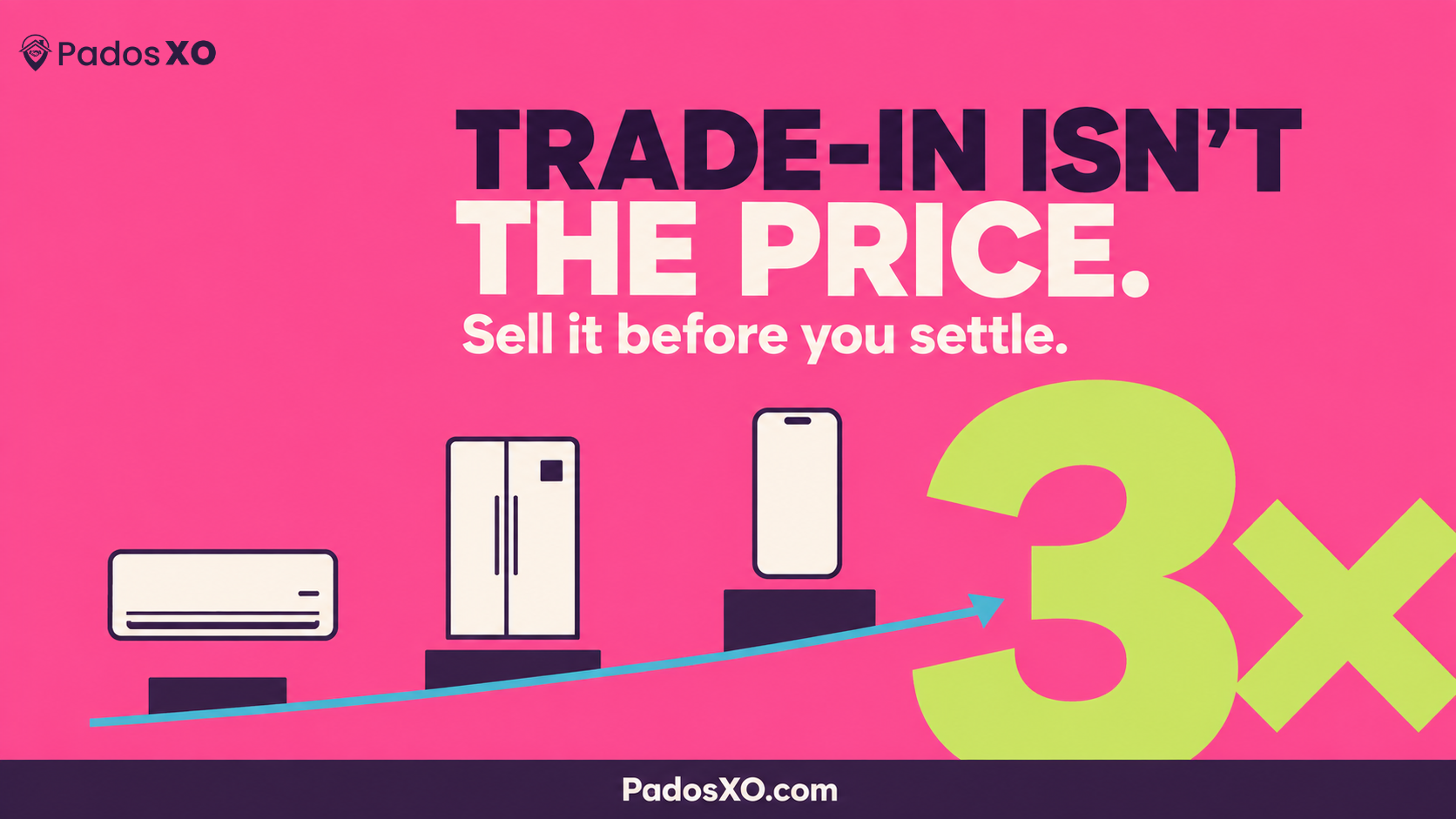Selling an Old AC, Fridge or Mobile in Delhi NCR: Real 2026 Resale Prices and Where You Lose Money