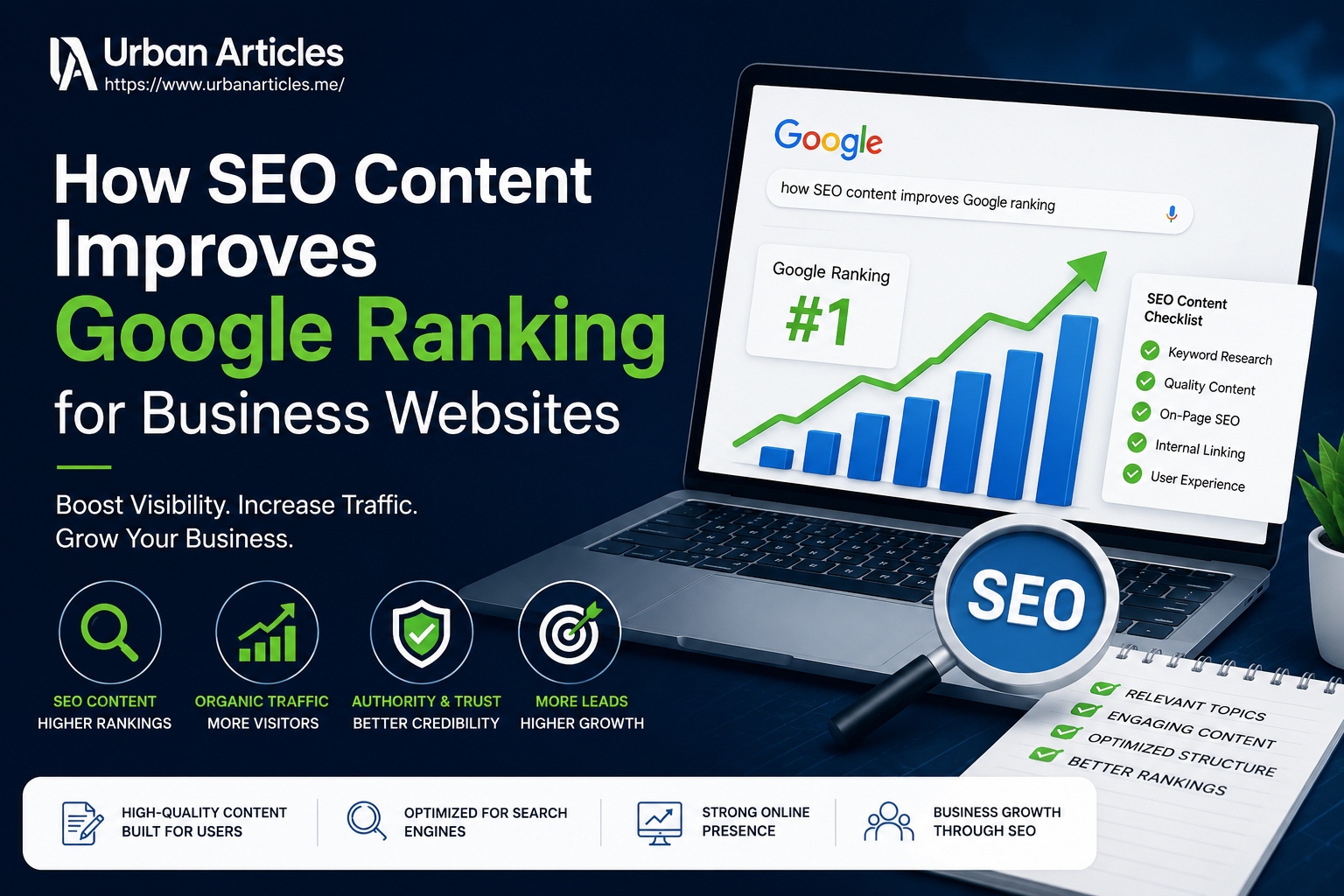 How Blog Writing Helps SEO and Improves Website Ranking