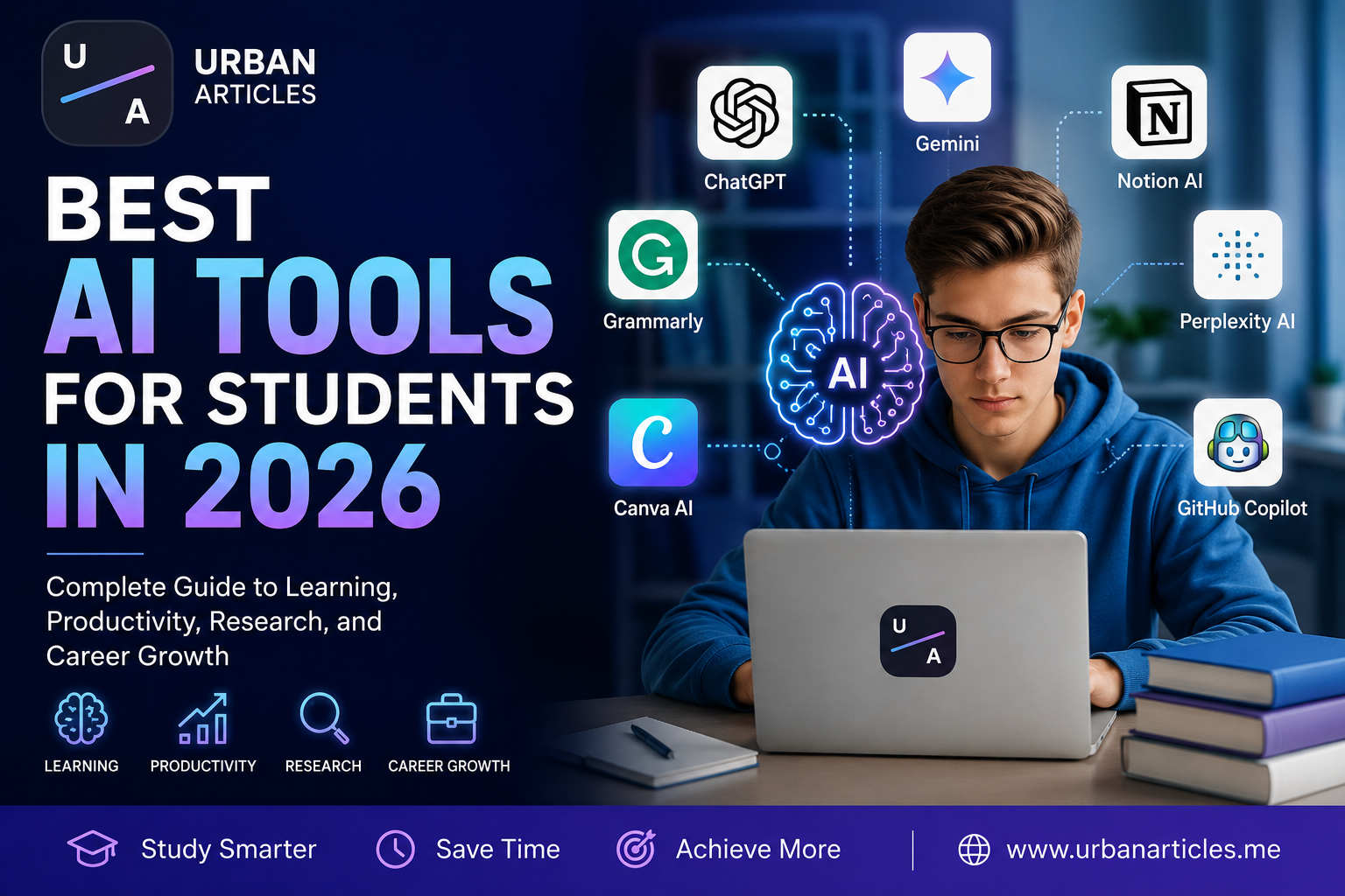 Best AI Tools for Students in 2026: Complete Guide to Learning, Productivity, Research, and Career Growth | Urban Articles